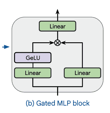 Screenshot 2024 03 03 at 12 49 09 PM