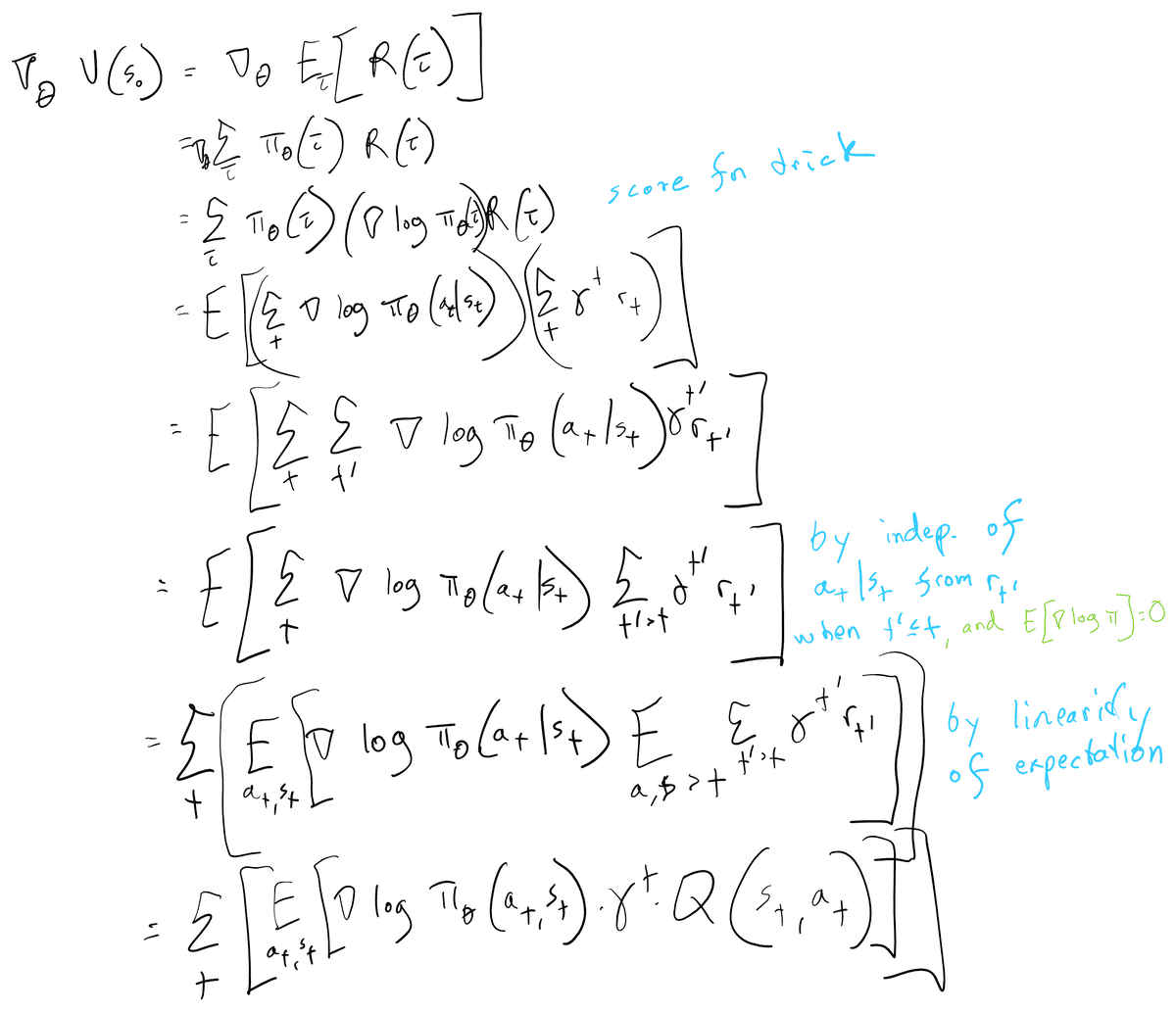 policy gradient derivation